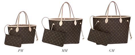 louis vuitton neverfull mm dimensions.